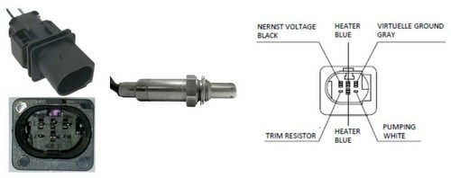 Pre cat lambda sensor - lambda, audi